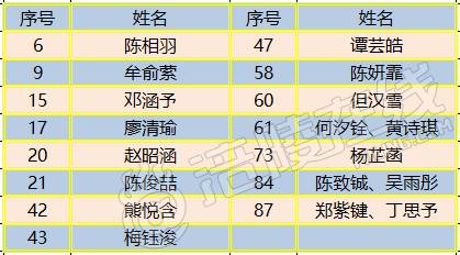 《绝区零》星芒闪耀之处：如何认识对空六课1的答案？ 3