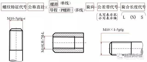 揭秘：M10标准螺纹的详尽规格解析 4