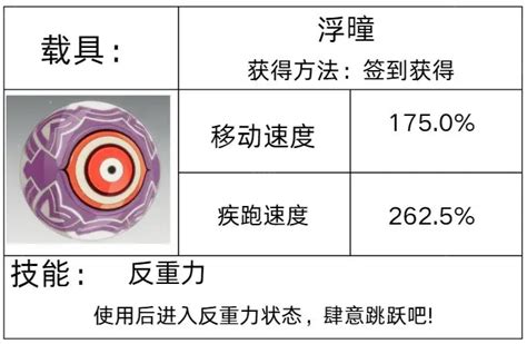 星痕共鸣：高效通关蒂娜任务攻略 2