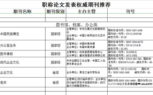 想知道职称评定论文如何轻松检索并下载？一步到位的实用方法揭秘！ 3