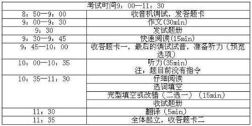 2013年英语四级考试具体日期是什么时候？ 2