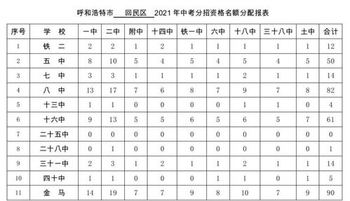 寻找高手：打造完美‘四分休止符’符号秘籍 3