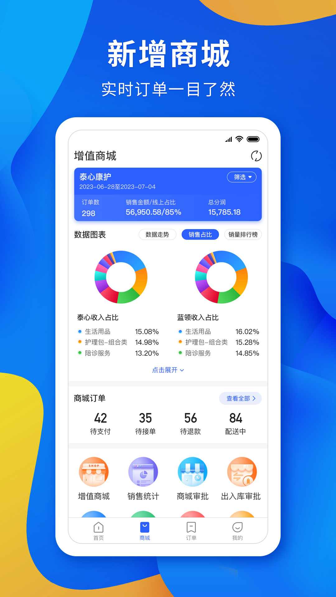 康护之家app 截图2