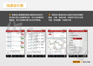 纸黄金交易宝典：解锁财富新通道 4