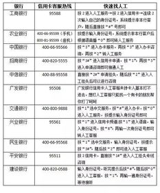 招行信用卡取现100元，利息到底是多少？ 3