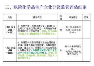 如何在驾校一点通查找危险化学品题目 2