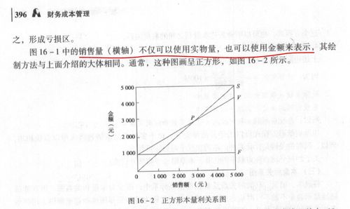 掌握变动成本的精准计算方法 4