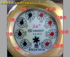 轻松学会：如何正确读取水表读数 3