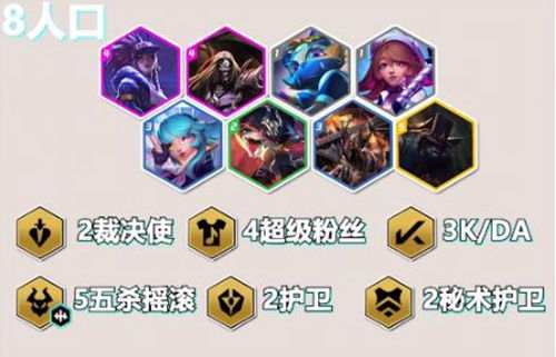 《金铲铲之战》S10：护卫裁决新玩法，强势登场全解析！