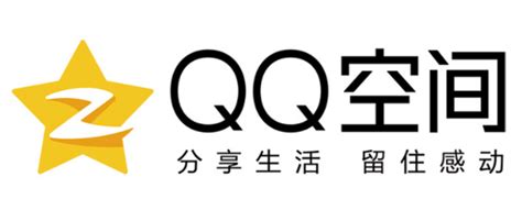 如何在QQ空间中开通动态导航功能？ 1