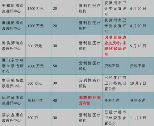 归龙潮公测：你期待的公测定档时间究竟是哪天？ 2