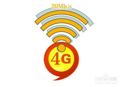 3G网络与4G网络定义解析 3