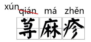 揭秘“聒”字的正确发音，教你如何准确读出！ 3