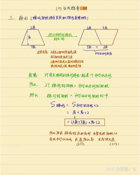 高效查缺补漏策略与措施 1