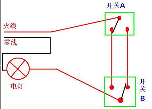 L到底是零线还是火线？一文解答！ 1