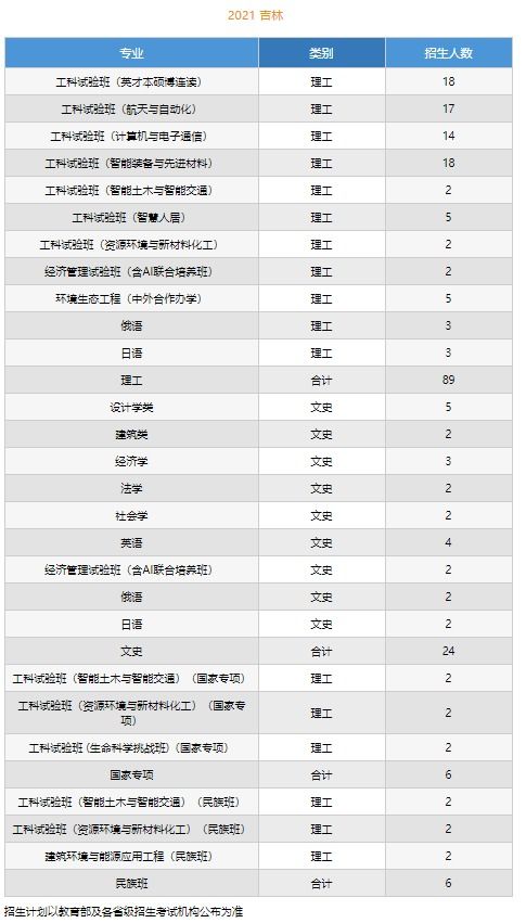 小明金榜题名，新身份揭秘！蚂蚁庄园10.9趣题答案揭晓 2