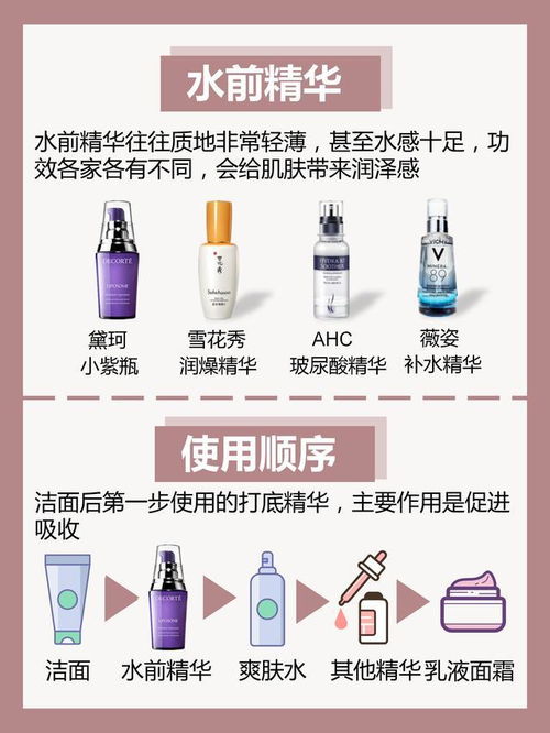解锁精华的神奇用法，让肌肤焕发新生 2