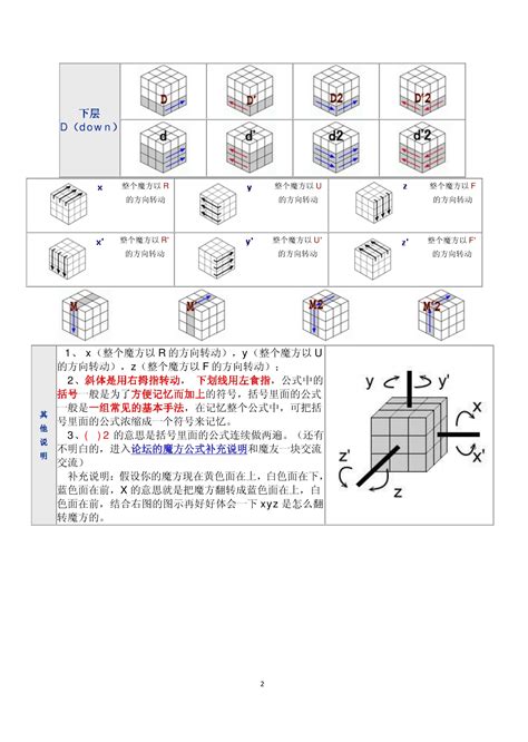 魔方初学者玩法指南 1