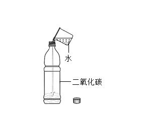 揭秘：二氧化碳的神秘化学性质 3