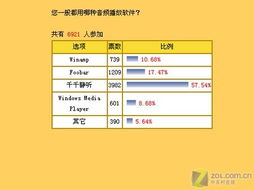 千千静听高效使用技巧大揭秘 2