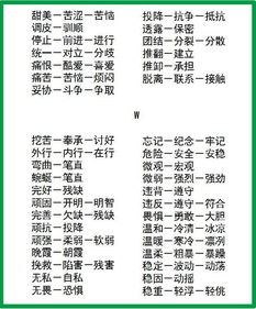 展现的同义词大揭秘 2