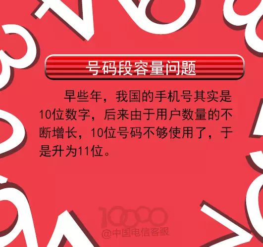 解析：为何中国手机号码采用11位数字格式 4