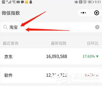 揭秘：如何轻松查找微信指数？ 3