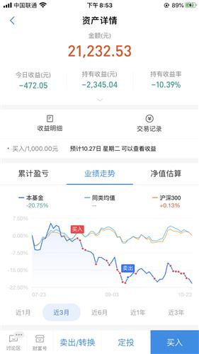 什么是“高开低走、高开高走、低开低走、低开高走”的含义？ 3