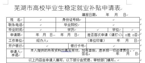 大学生如何申请就业补贴？ 3