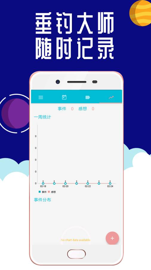 钓鱼常识 1