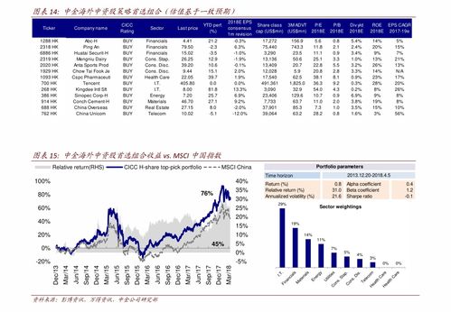 七日年化收益率速解：轻松掌握计算收益之道 4