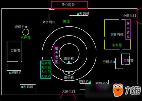 第五人格所有地图的平面图及规律是什么？ 3