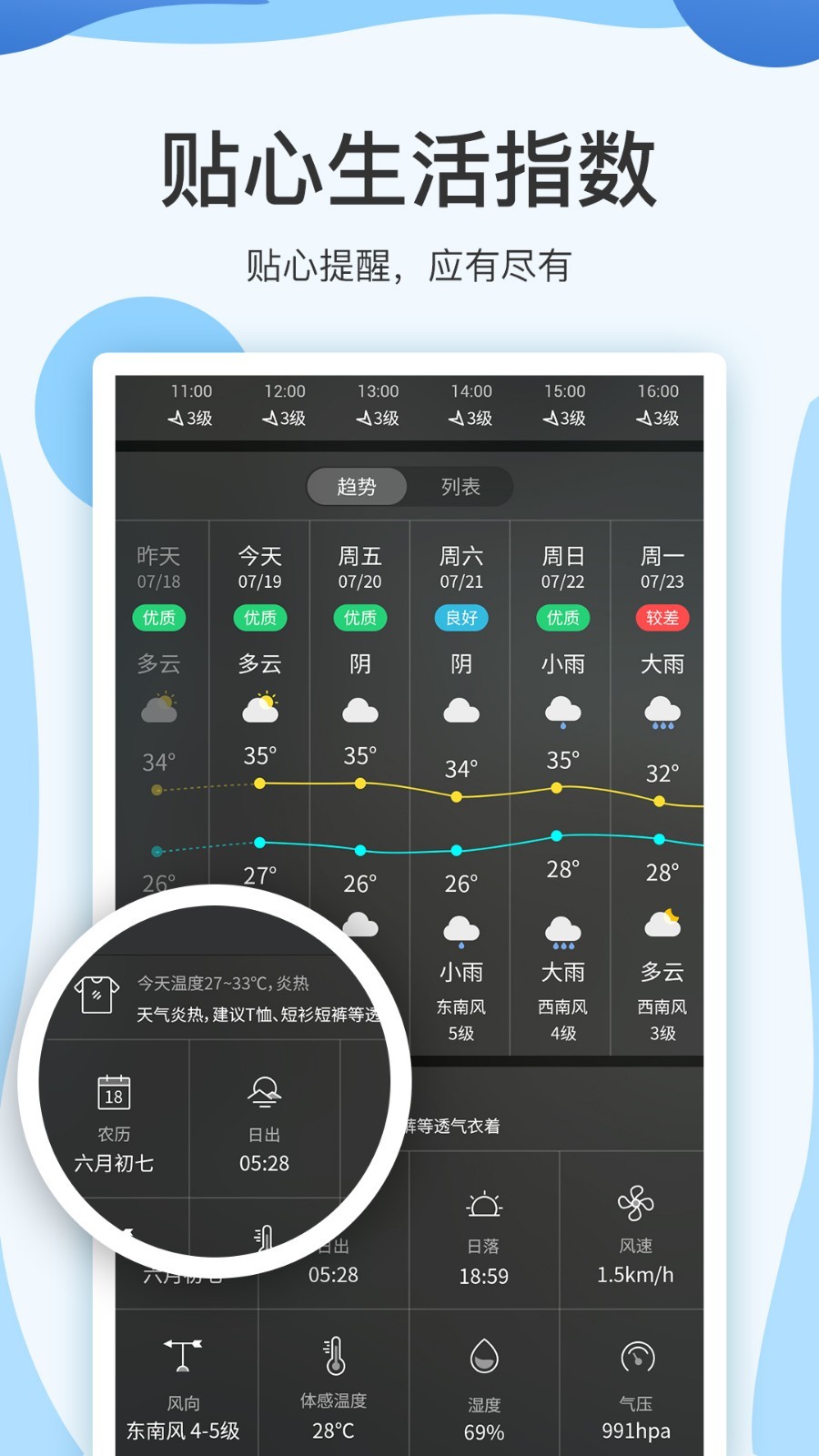 云犀天气预报 截图3