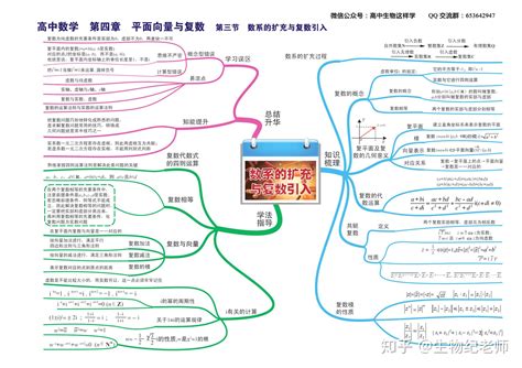 解锁九连环：数学思维的奇妙之旅 4