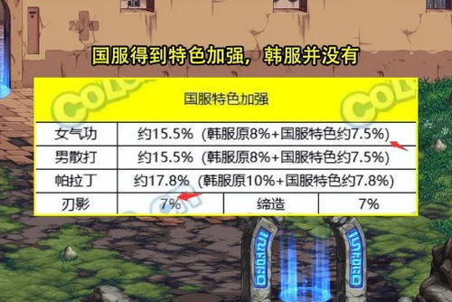 5566网址大全高效使用技巧【连载1】：两大实用窍门 2