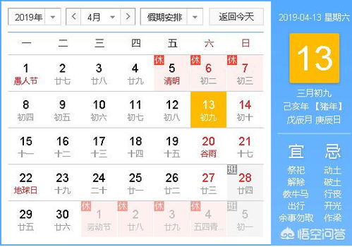 公历与阴历的区别：详解公历为何是阳历 4