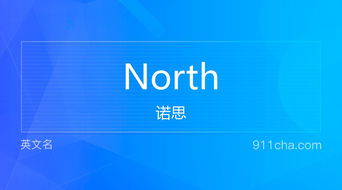 What Does 'North' Mean? 1