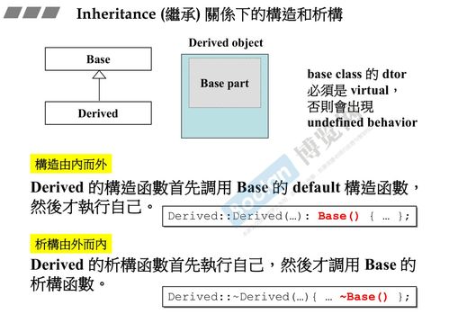 揭秘：对象模型全解析 3