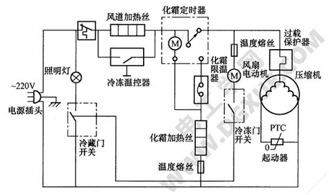 电冰箱运作机制详解 5