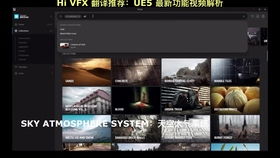 VFX的定义及含义 3