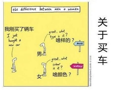 探索男女之间那些微妙而有趣的差异 3