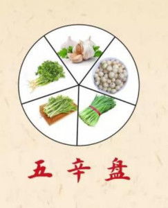 蚂蚁庄园揭秘：古人年夜饭中的五辛盘主料是？ 3