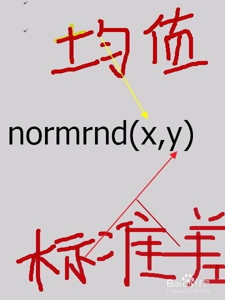 Matlab：轻松生成高斯分布随机变量的normrnd函数指南 1