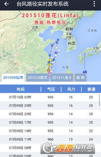 台风路径查询方法 1