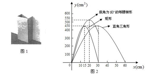 函数的三种魅力无限的表示方法 2