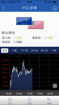 揭秘：买入价、卖出价与中间价的金融奥秘 2