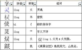 土字加哪些偏旁可构成新汉字 3