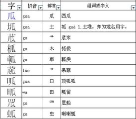 揭秘汉字“丛”的神秘偏旁 4