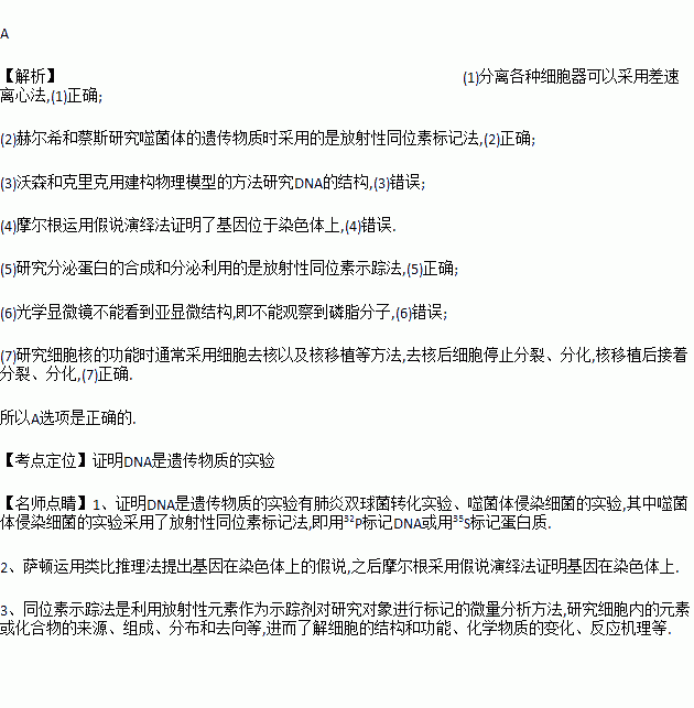 放射性同位素示踪法是由谁提出的？ 2