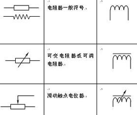 揭秘：电容的符号究竟是什么？ 2